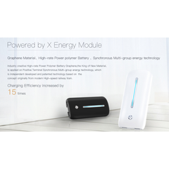 Portable Ultra Fast Power Bank