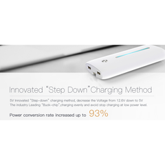 Portable Ultra Fast Power Bank