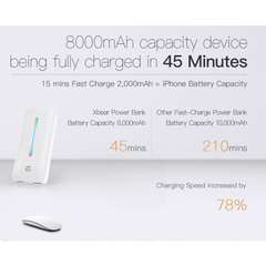 Portable Ultra Fast Power Bank