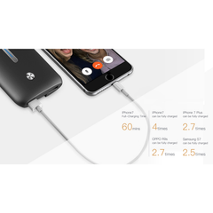 Portable Ultra Fast Power Bank